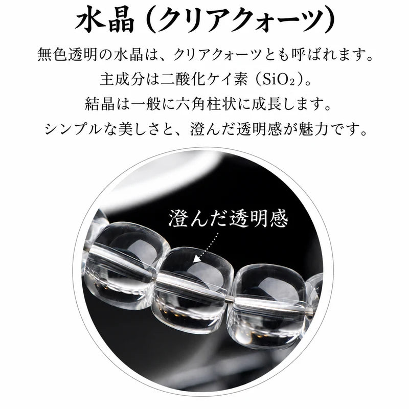 水晶の特徴と、透明な樽型ビーズの拡大写真を紹介する商品画像